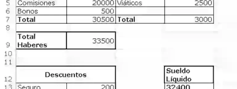 calcular liquidacion